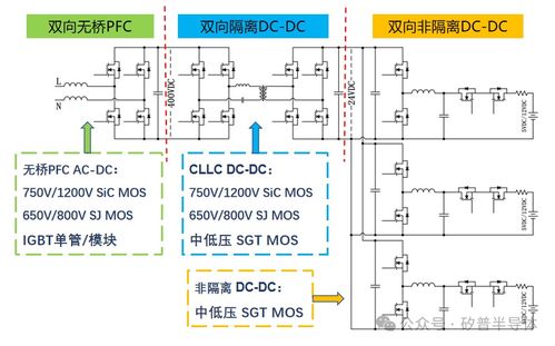 mos产品在电池化成分容设备上的数据分析与应用